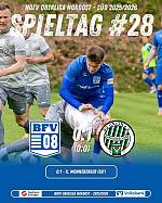 28. Spieltag Oberliga Nordost